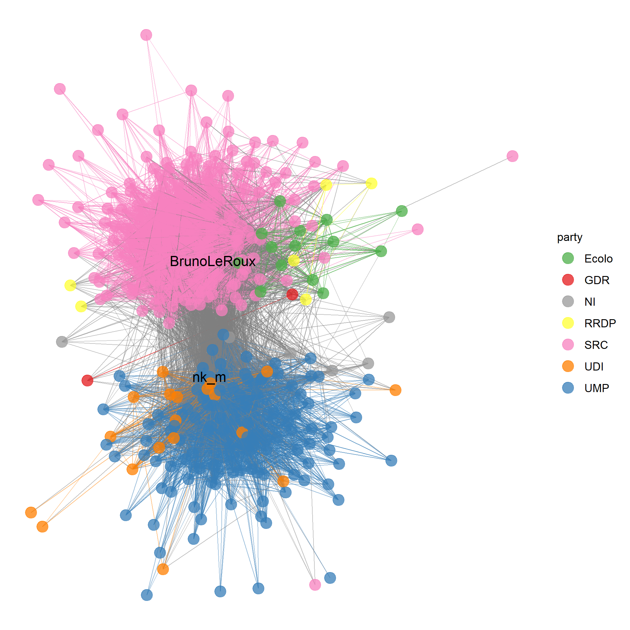 network graphic of french MPs on twitter (p1)